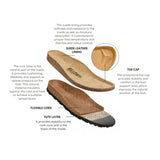Zueco Beige Mujer