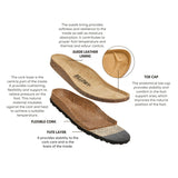 Sandalia Venice negra para mujer